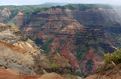 Waimea Canyon from Waimea Canyon lookout